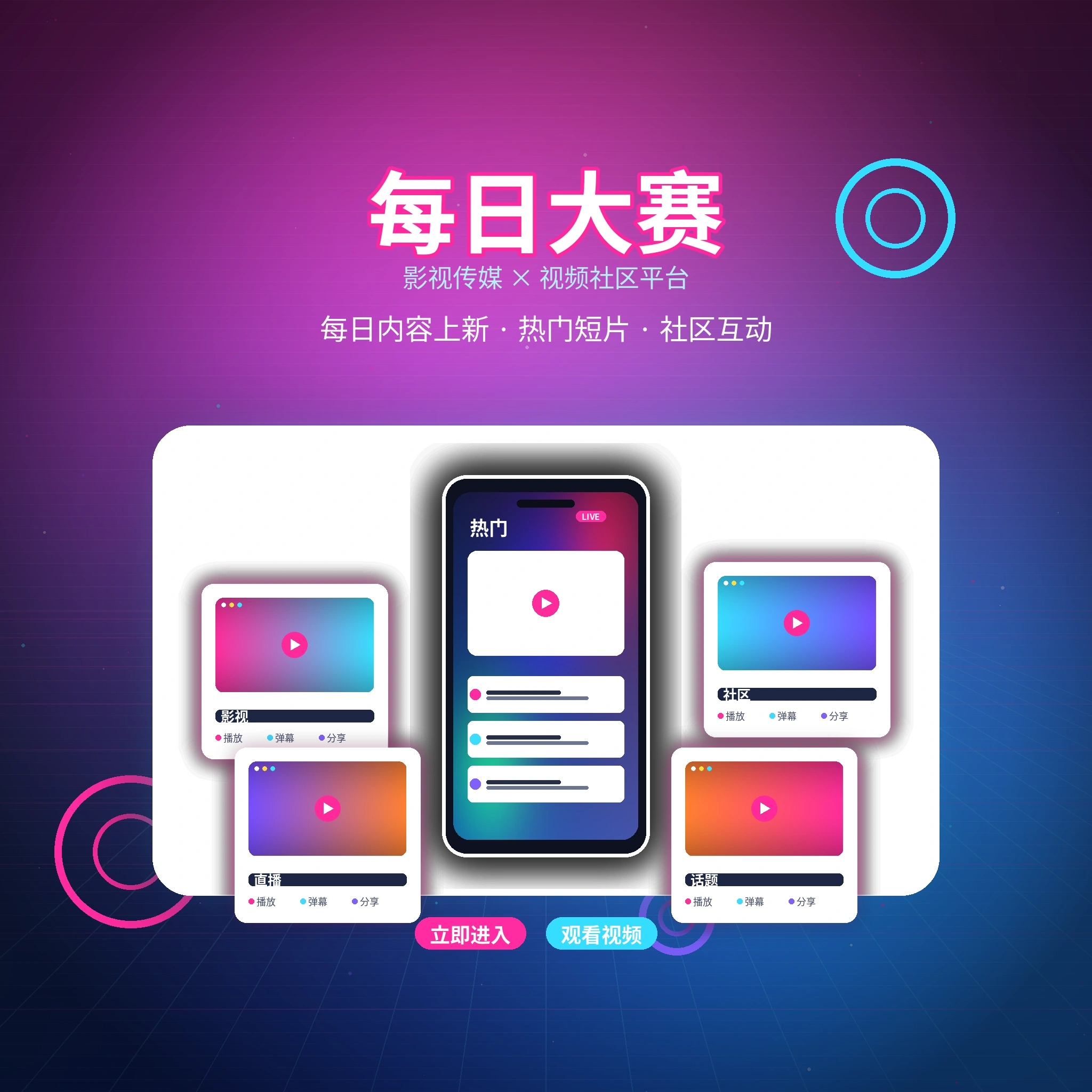 关于每日大赛平台介绍